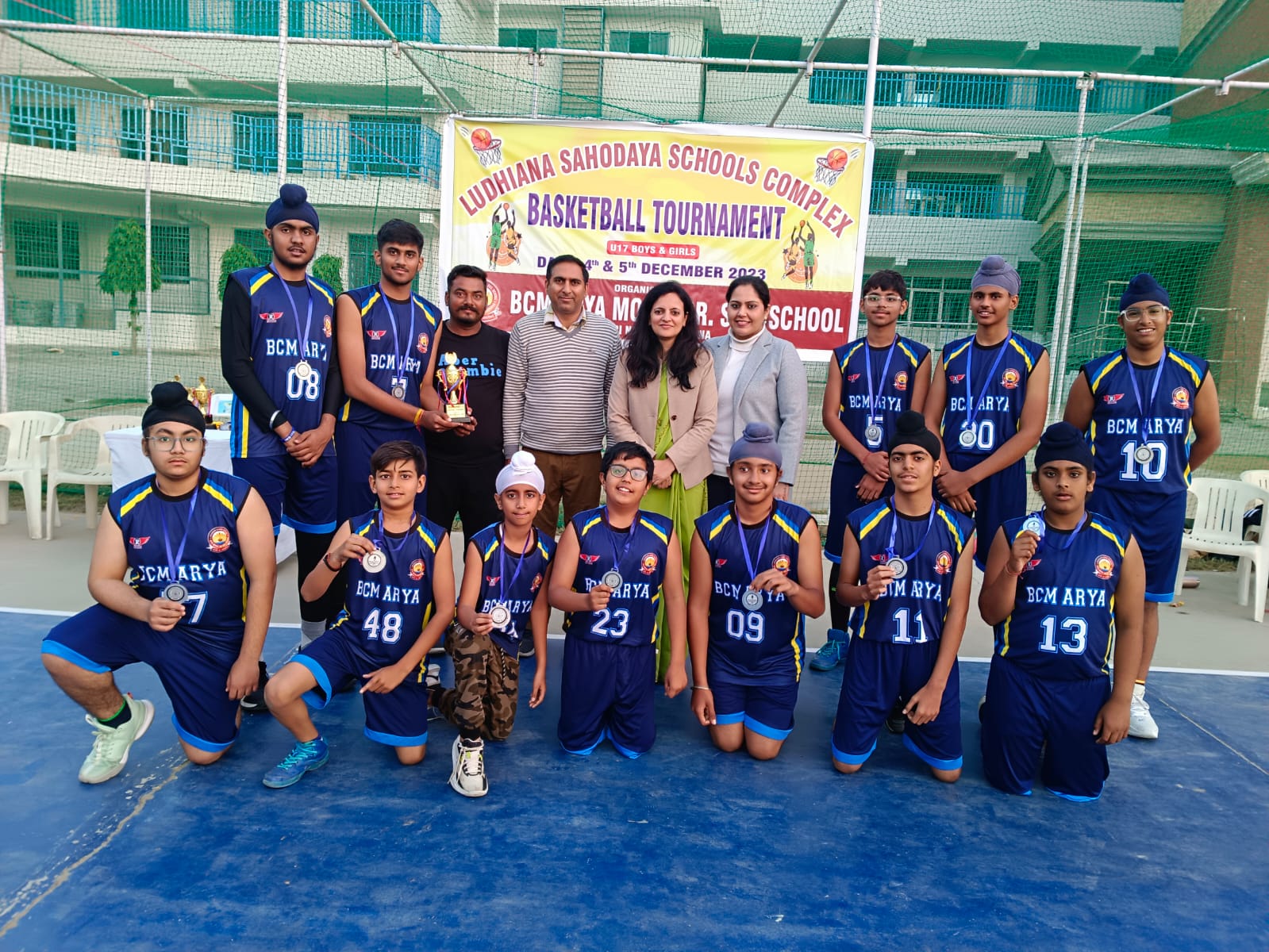 Basketball U-17 Boys & Girls